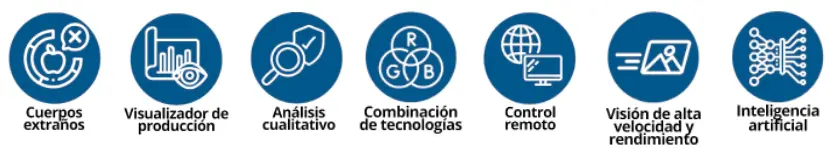 CUERPO EXTRAÑOS PRODUCCIÓN ANÁLISIS CUANTITATIVO TECNOLOGÍA CONTROL DE CALIDAD VISIÓN ARTIFICIAL INTELIGENCIA ARTIFICIAL