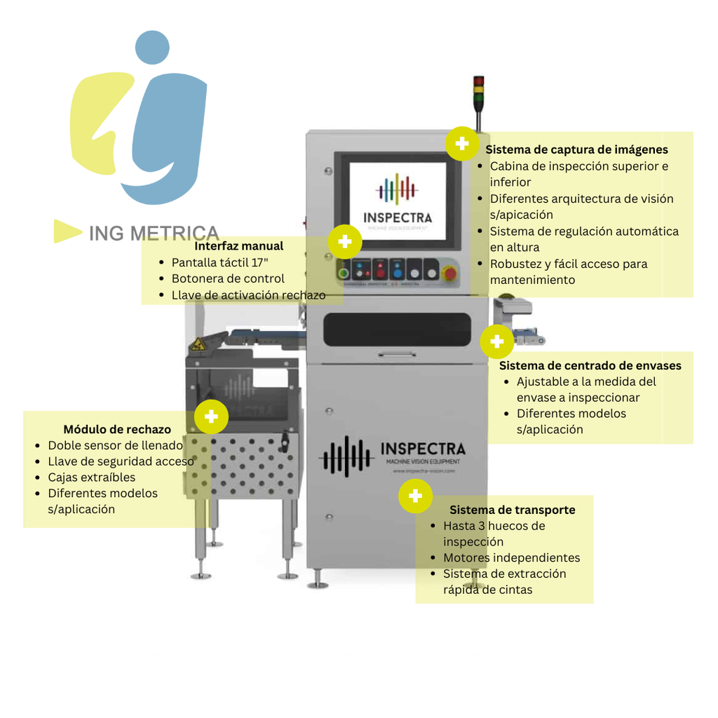 Thermoseal Label Inspector
